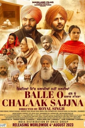 Balle O Chalaak Sajjna (2023) Punjabi HDCAM | 720p | 480p - Movierulz