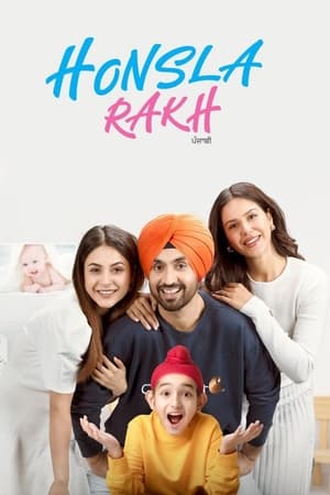 Honsla Rakh (2021) Punjabi Movie 480p HDRip – [450MB] - Movierulz